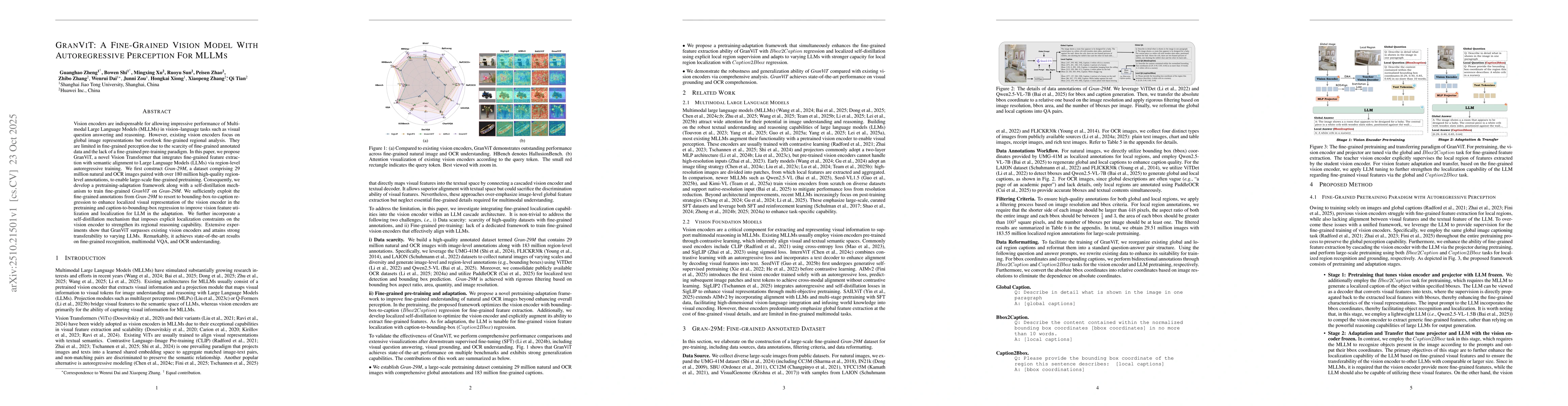 Thumbnail for GranViT: A Fine-Grained Vision Model With Autoregressive Perception For
  MLLMs