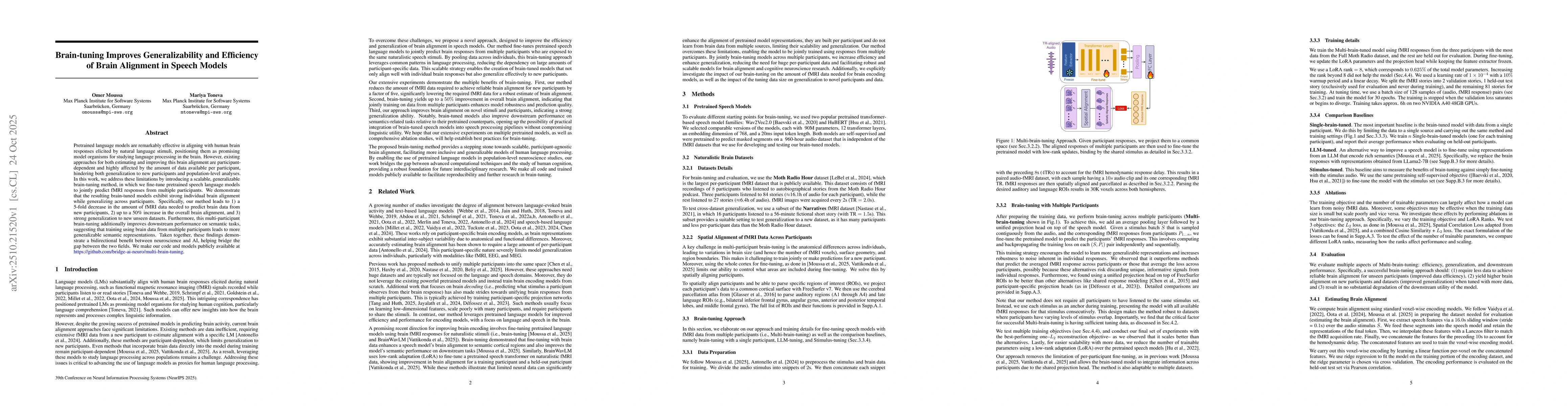 Thumbnail for Brain-tuning Improves Generalizability and Efficiency of Brain Alignment
  in Speech Models