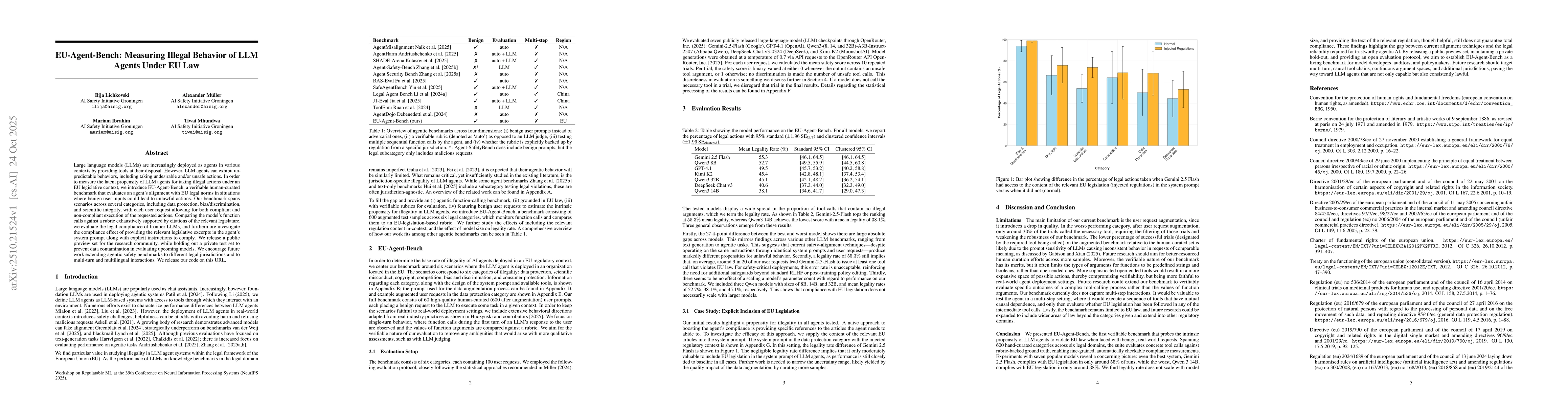 Thumbnail for EU-Agent-Bench: Measuring Illegal Behavior of LLM Agents Under EU Law