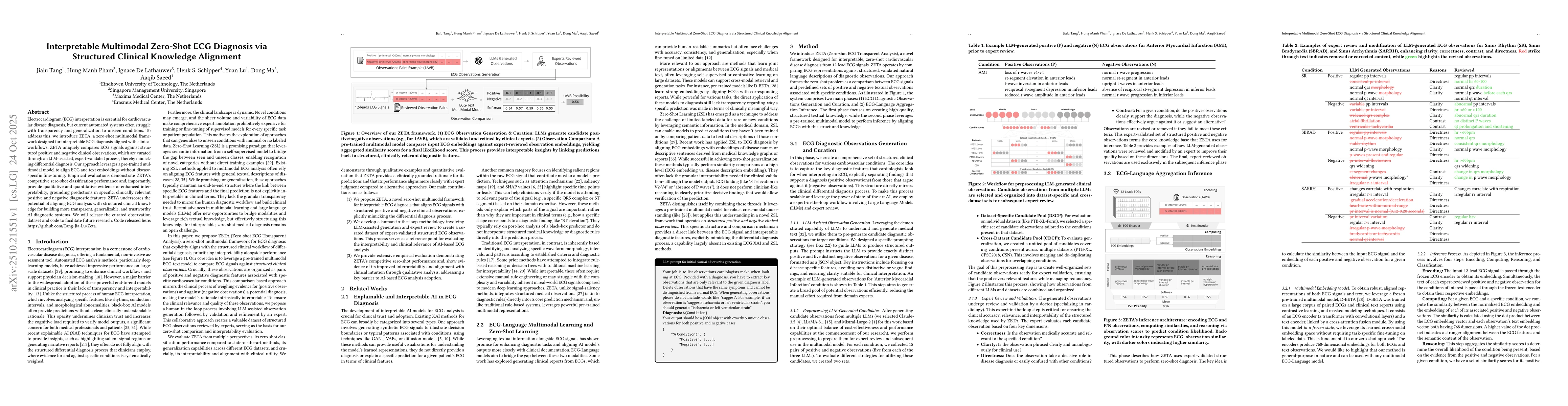 Thumbnail for Interpretable Multimodal Zero-Shot ECG Diagnosis via Structured Clinical
  Knowledge Alignment