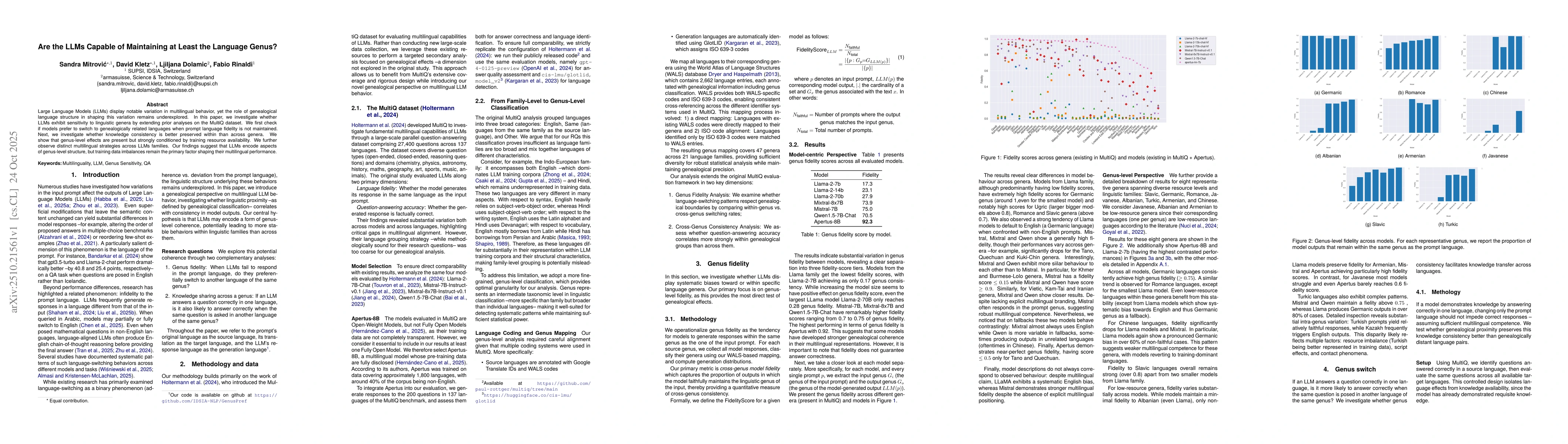 Thumbnail for Are the LLMs Capable of Maintaining at Least the Language Genus?