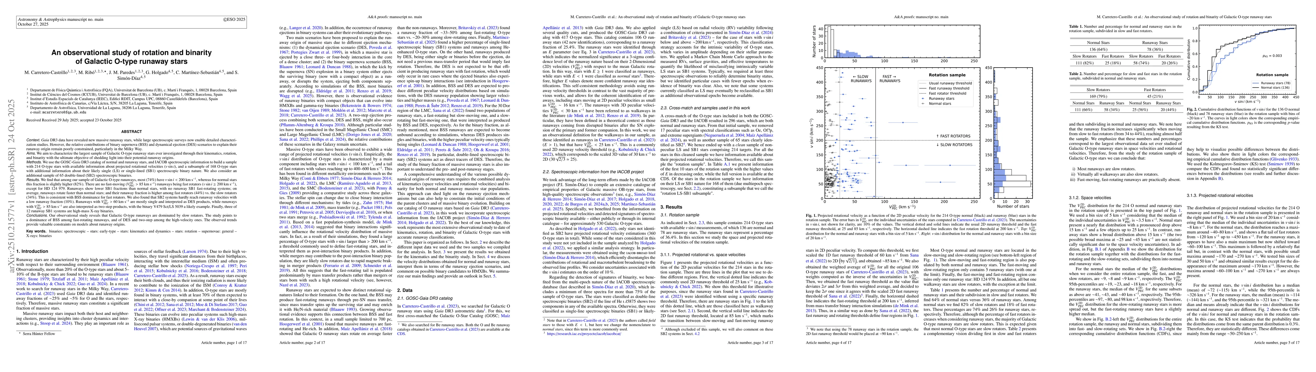 Thumbnail for An observational study of rotation and binarity of Galactic O-type
  runaway stars