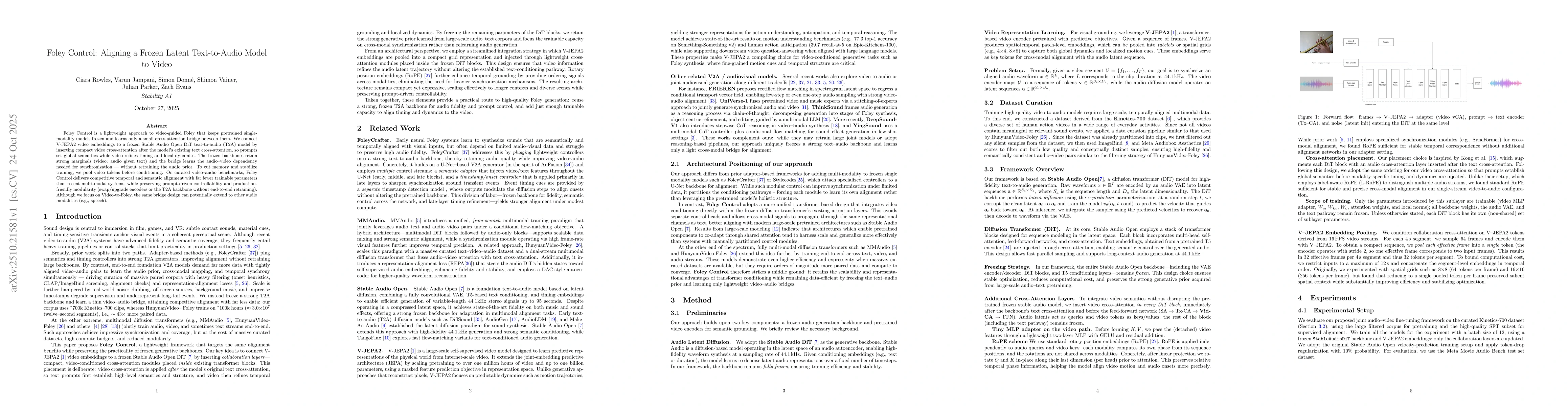 Thumbnail for Foley Control: Aligning a Frozen Latent Text-to-Audio Model to Video