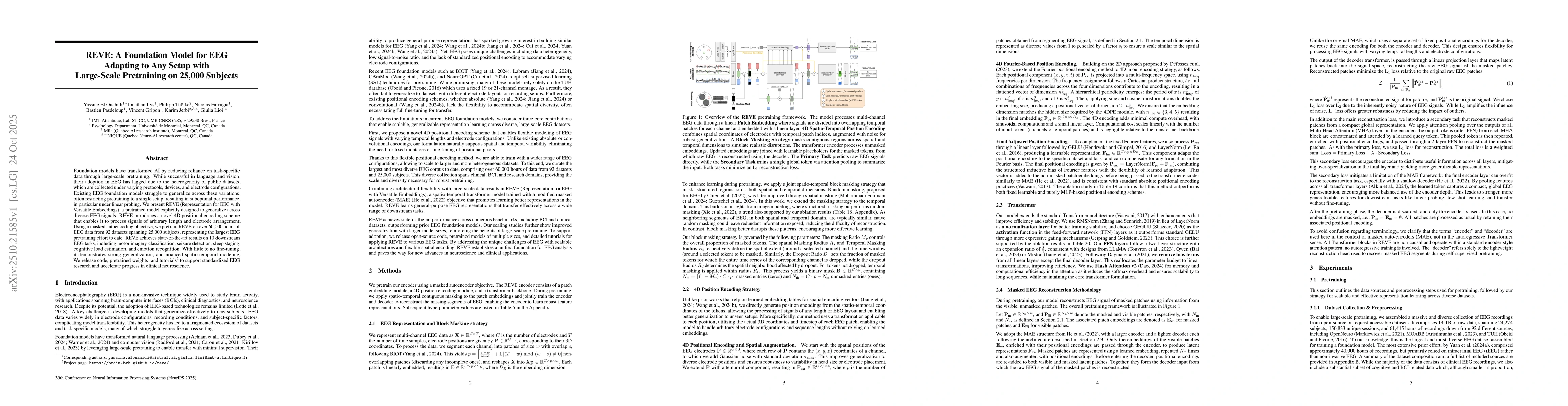 Thumbnail for REVE: A Foundation Model for EEG -- Adapting to Any Setup with
  Large-Scale Pretraining on 25,000 Subjects