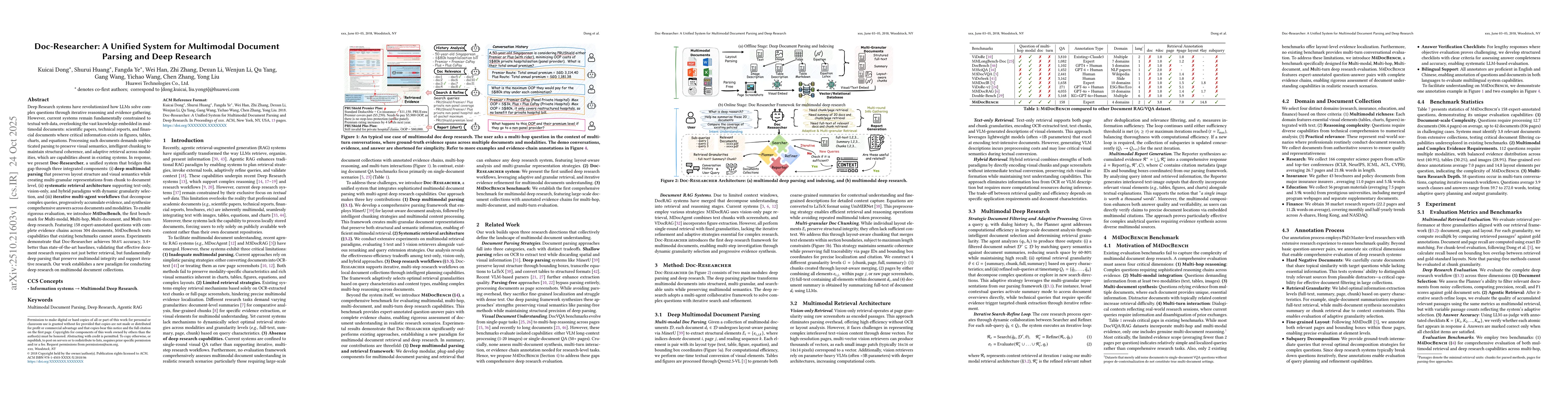 Thumbnail for Doc-Researcher: A Unified System for Multimodal Document Parsing and
  Deep Research