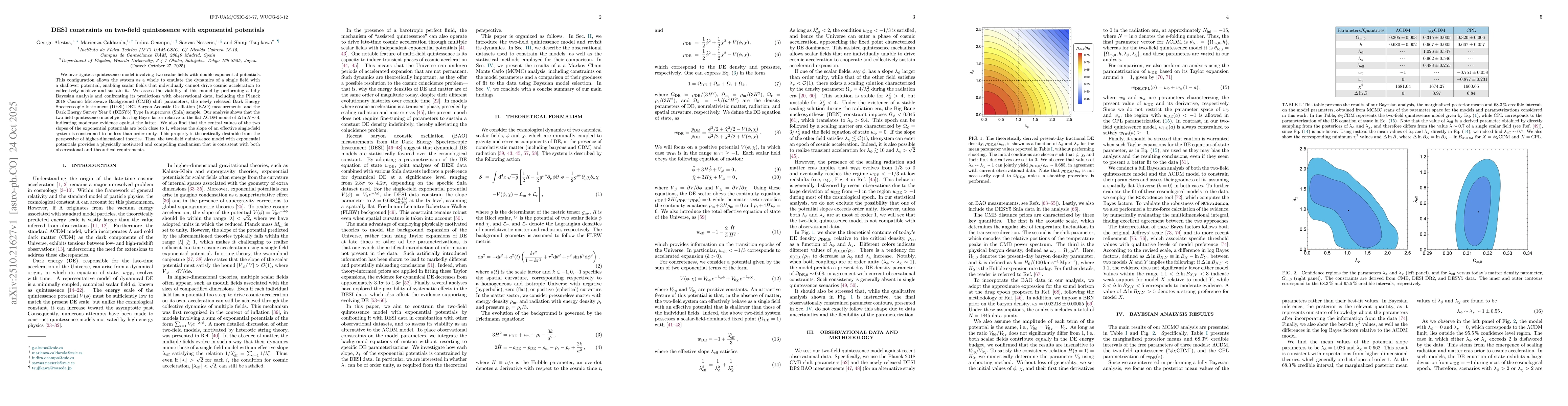 Thumbnail for DESI constraints on two-field quintessence with exponential potentials