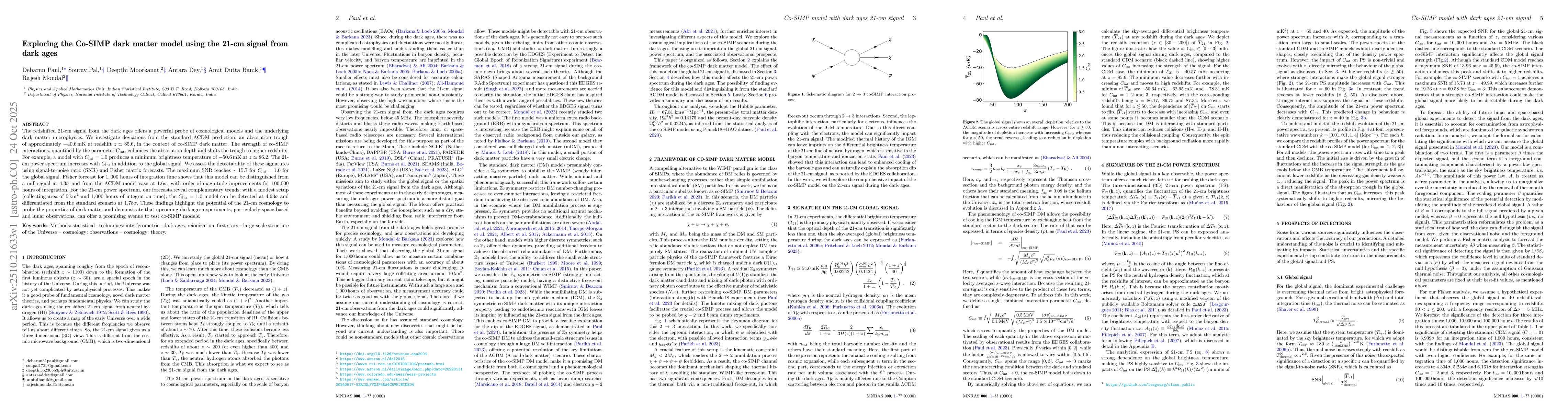 Thumbnail for Exploring the Co-SIMP dark matter model using the 21-cm signal from dark
  ages