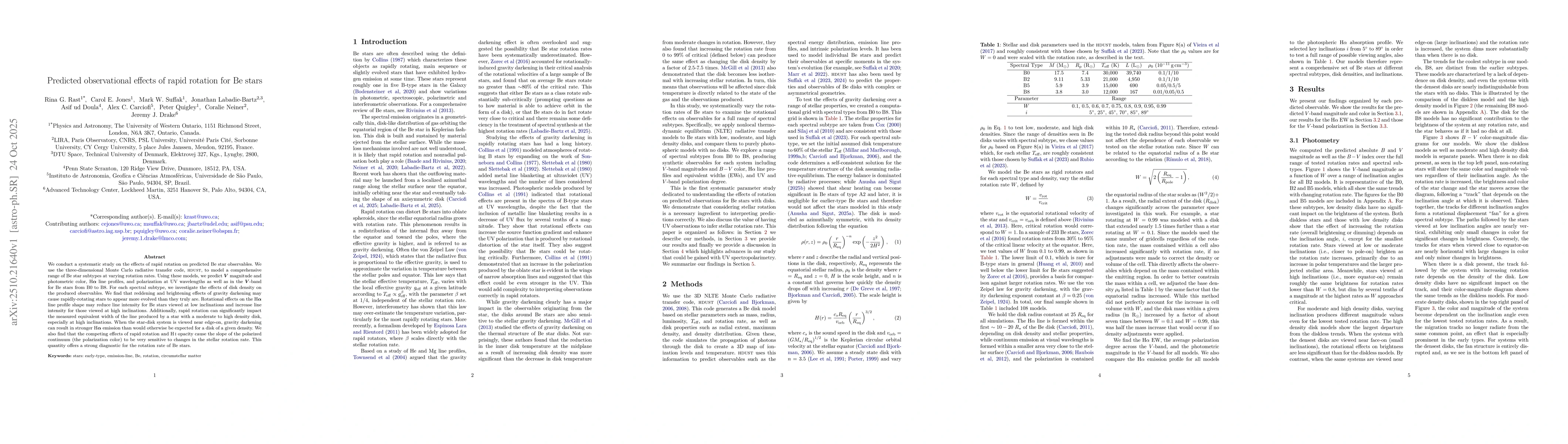 Thumbnail for Predicted observational effects of rapid rotation for Be stars