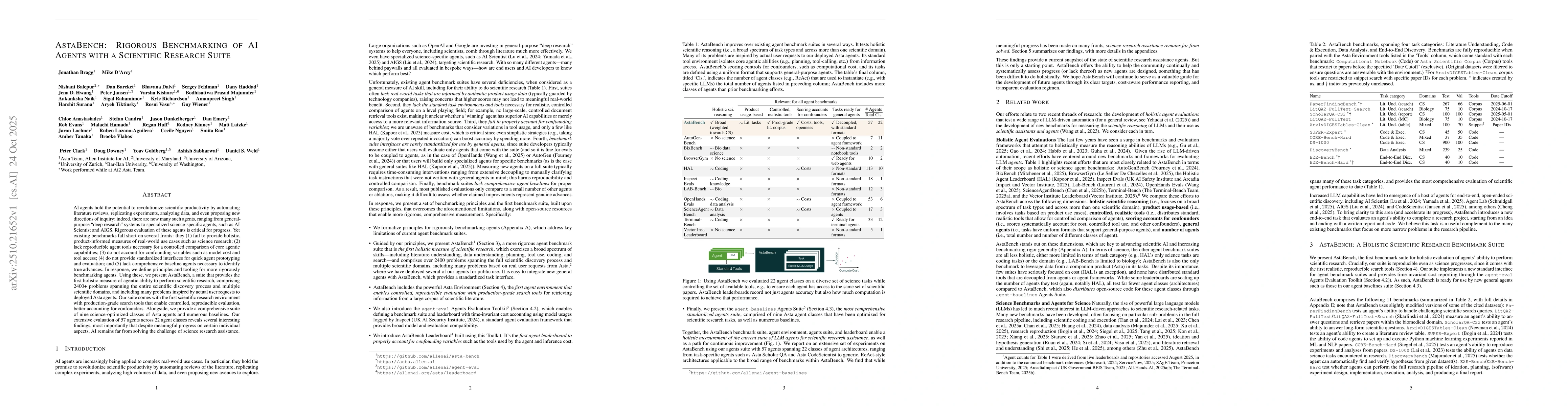 Thumbnail for AstaBench: Rigorous Benchmarking of AI Agents with a Scientific Research
  Suite