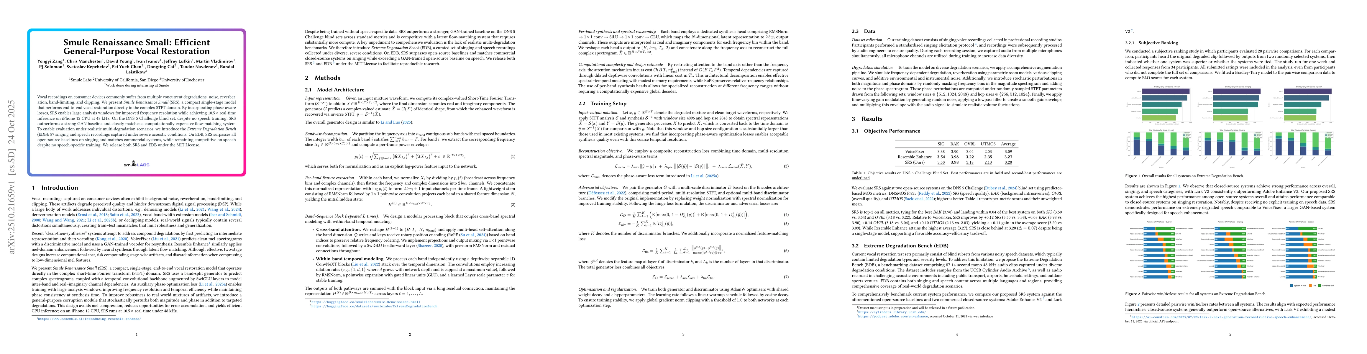 Thumbnail for Smule Renaissance Small: Efficient General-Purpose Vocal Restoration