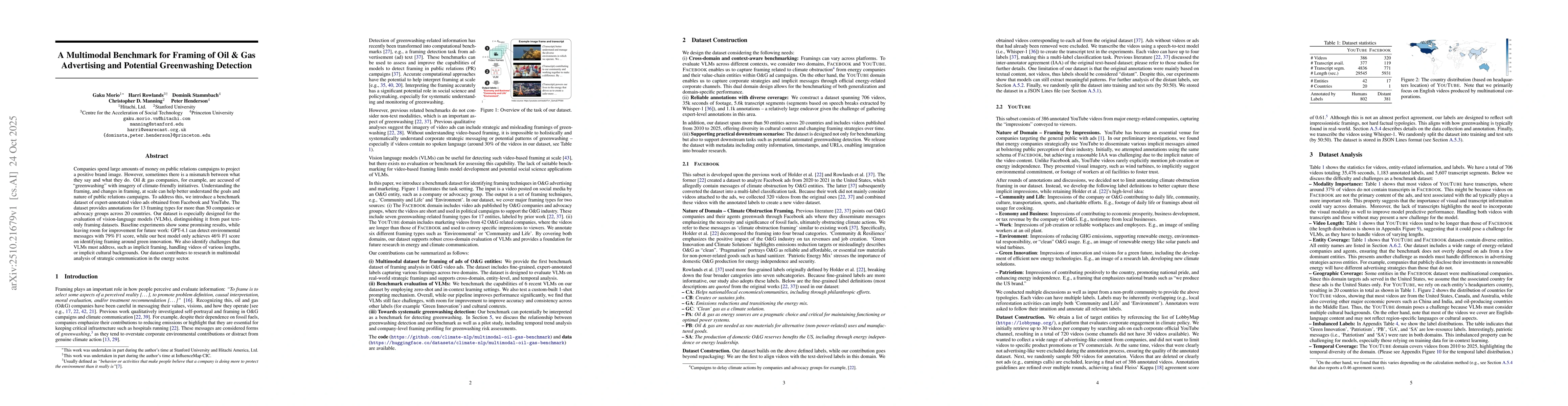 Thumbnail for A Multimodal Benchmark for Framing of Oil & Gas Advertising and
  Potential Greenwashing Detection