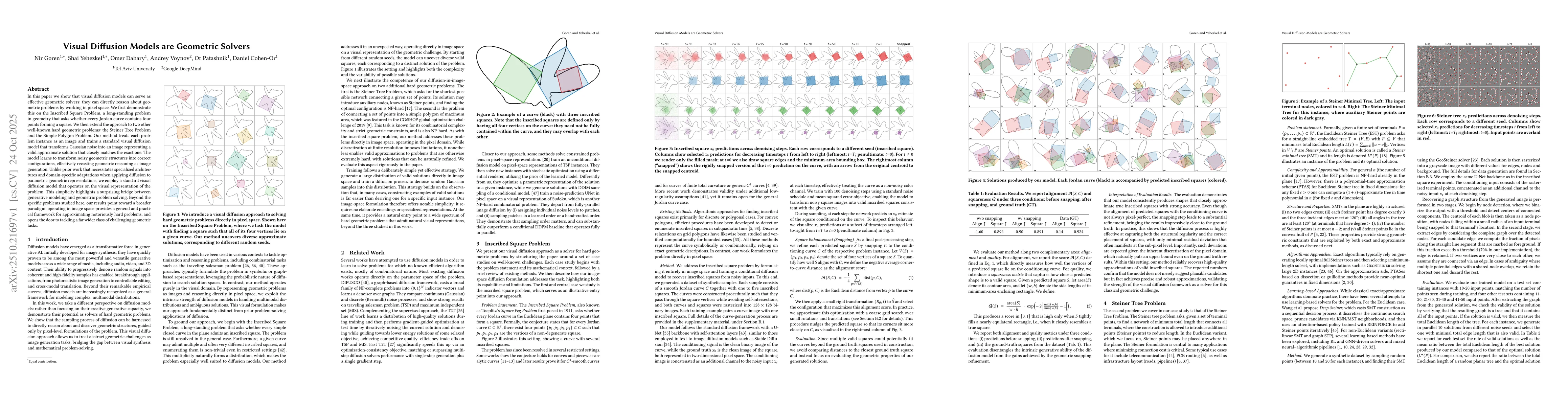 Thumbnail for Visual Diffusion Models are Geometric Solvers