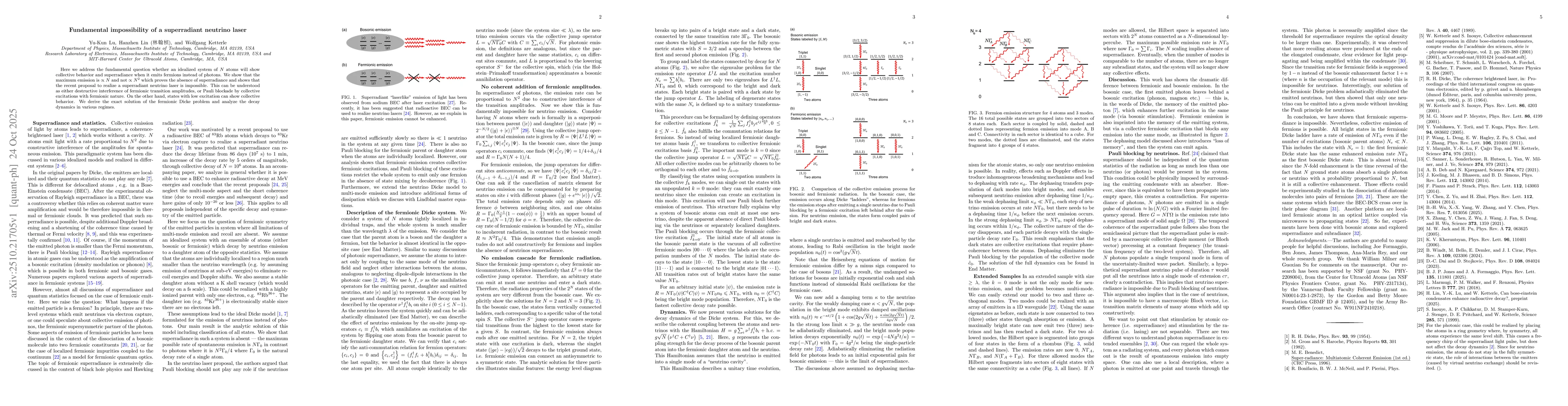 Thumbnail for Fundamental impossibility of a superradiant neutrino laser
