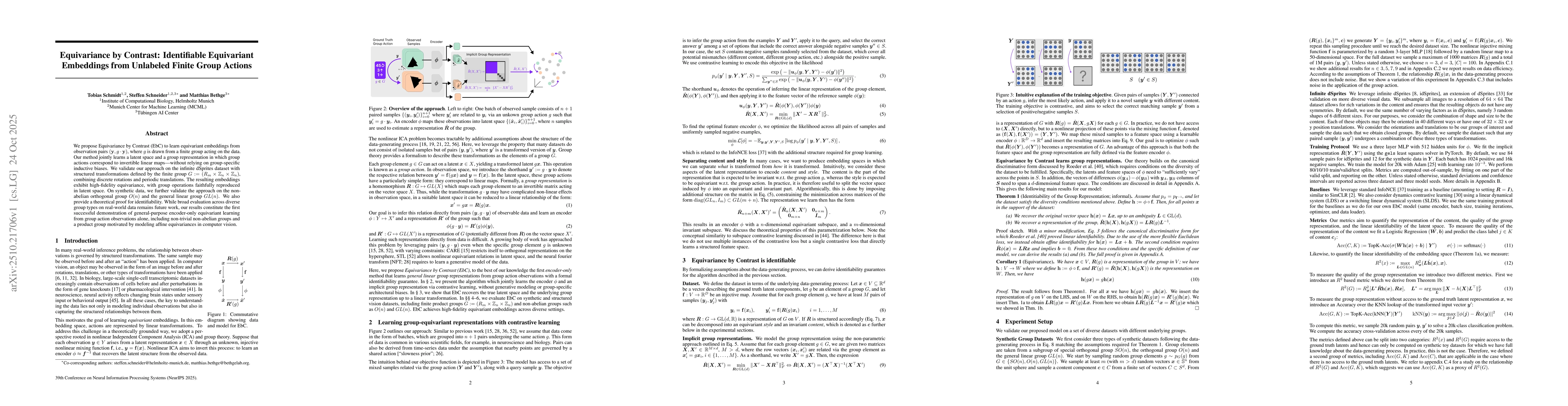 Thumbnail for Equivariance by Contrast: Identifiable Equivariant Embeddings from
  Unlabeled Finite Group Actions