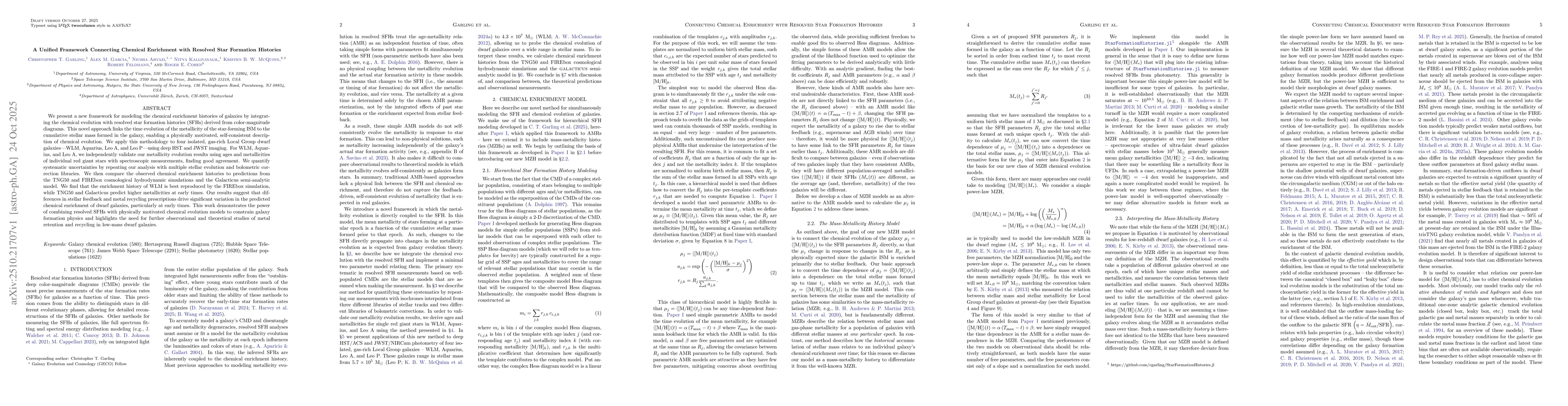 Thumbnail for Connecting Chemical Enrichment with Resolved Star Formation Histories