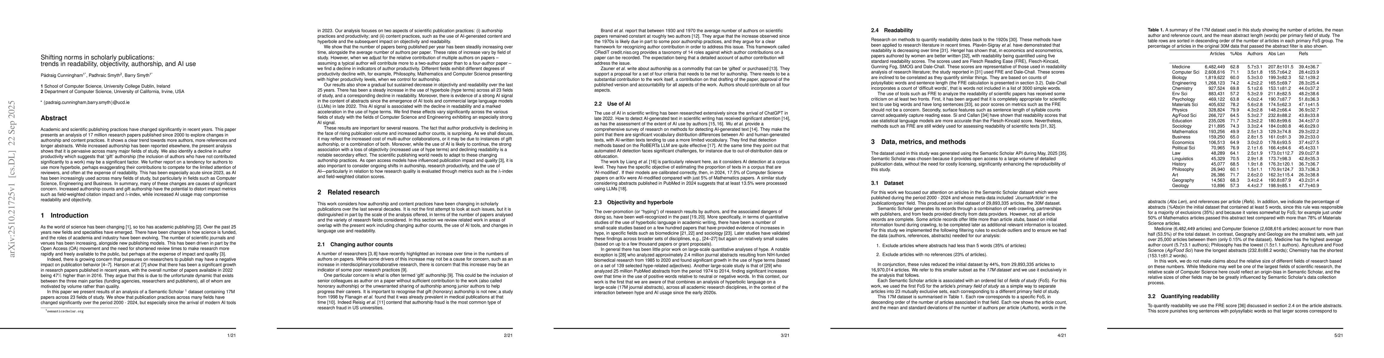 Thumbnail for Shifting norms in scholarly publications: trends in readability,
  objectivity, authorship, and AI use