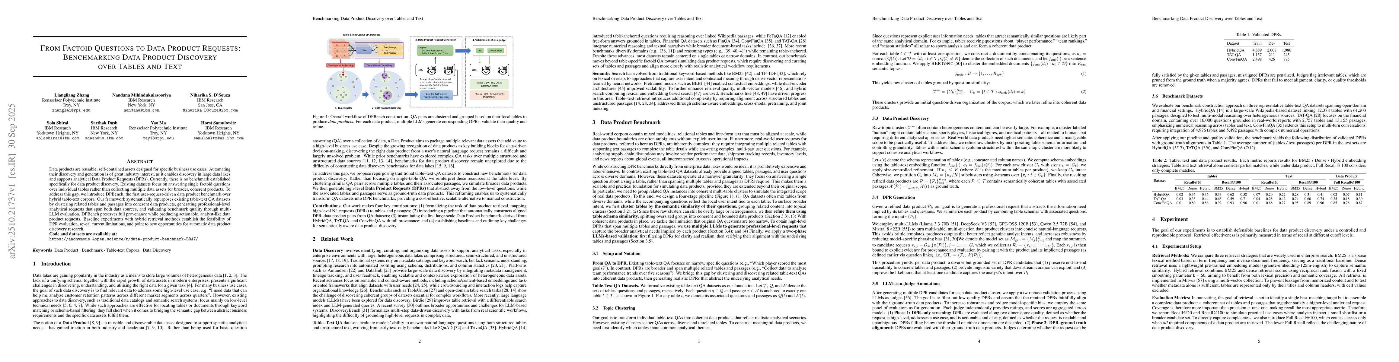 Thumbnail for From Factoid Questions to Data Product Requests: Benchmarking Data
  Product Discovery over Tables and Text