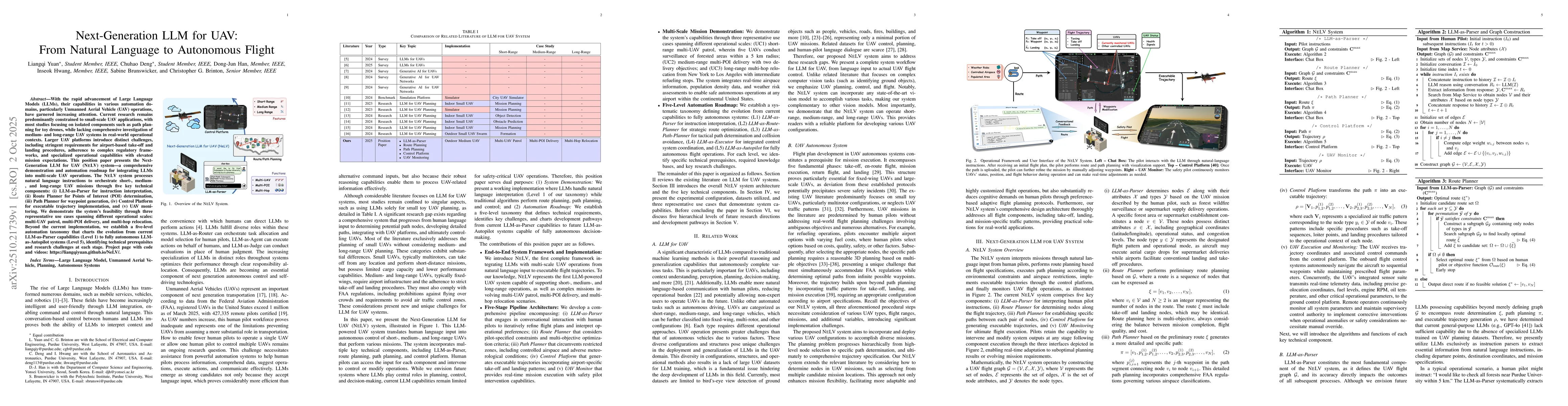 Thumbnail for Next-Generation LLM for UAV: From Natural Language to Autonomous Flight
