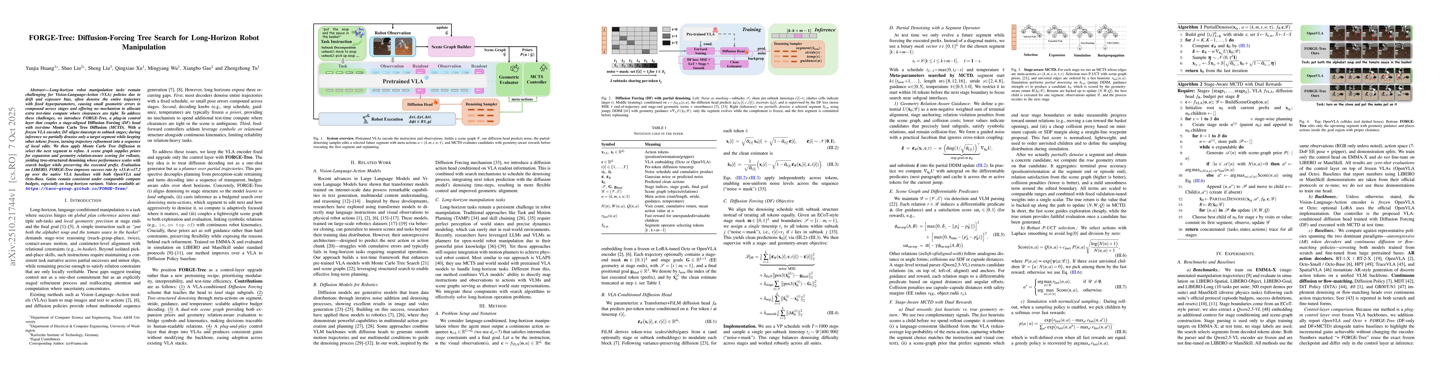 Thumbnail for FORGE-Tree: Diffusion-Forcing Tree Search for Long-Horizon Robot
  Manipulation