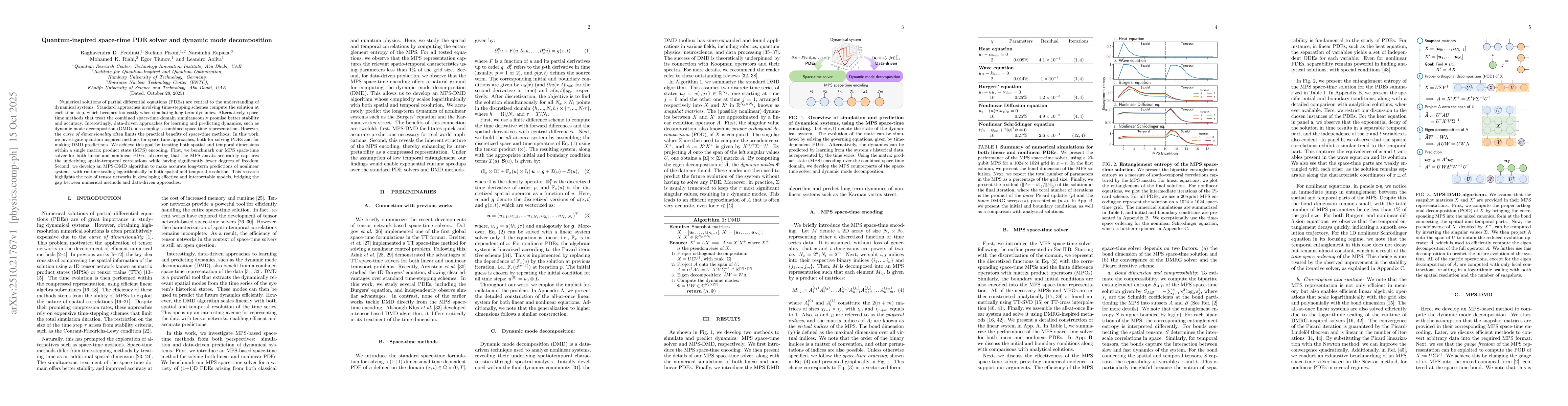 Thumbnail for Quantum-inspired space-time PDE solver and dynamic mode decomposition
