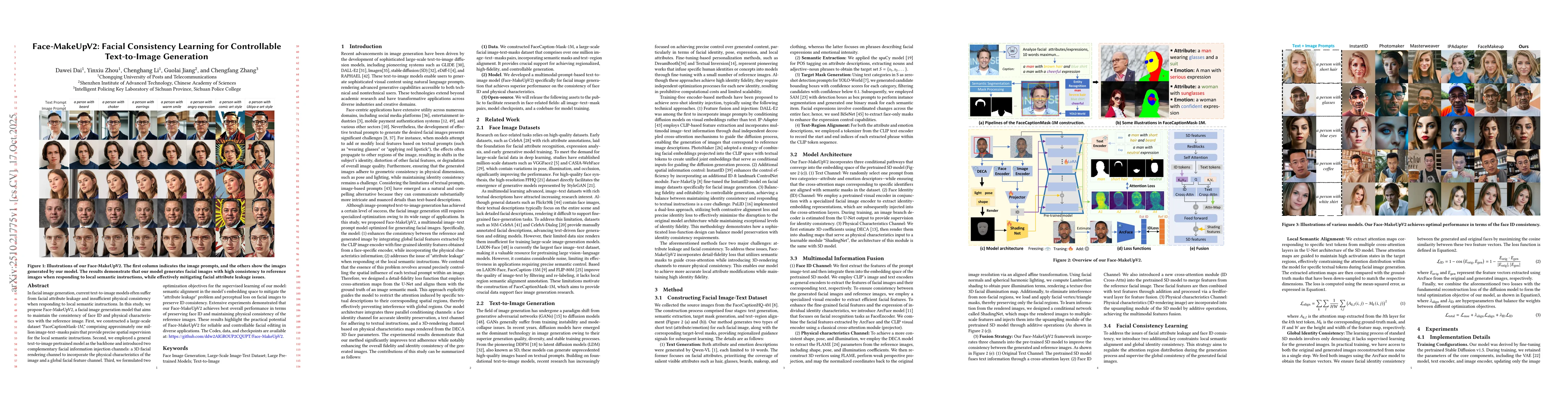 Thumbnail for Face-MakeUpV2: Facial Consistency Learning for Controllable
  Text-to-Image Generation