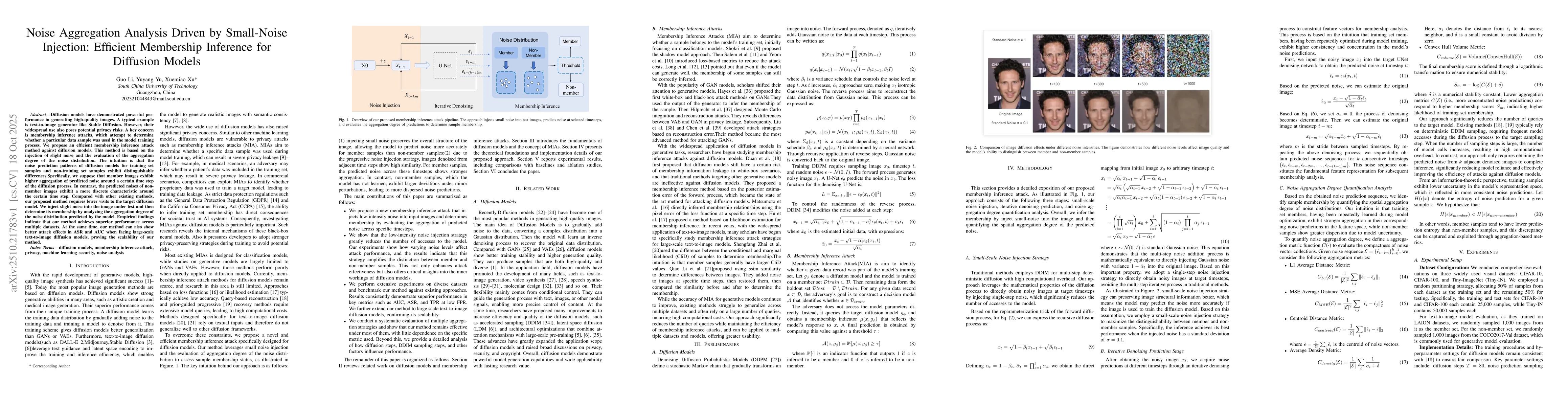 Thumbnail for Noise Aggregation Analysis Driven by Small-Noise Injection: Efficient
  Membership Inference for Diffusion Models