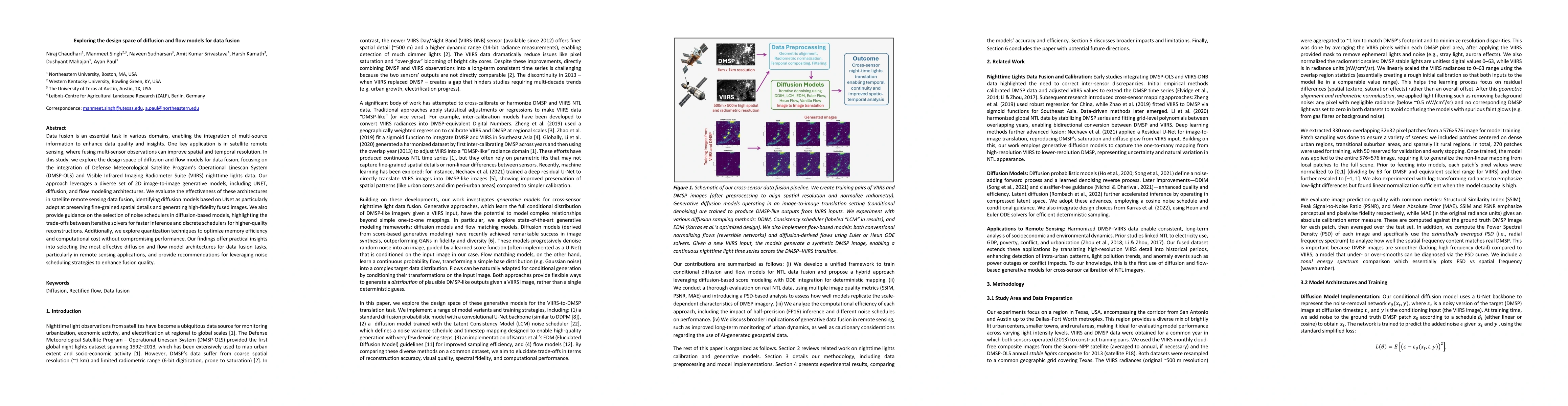 Thumbnail for Exploring the design space of diffusion and flow models for data fusion