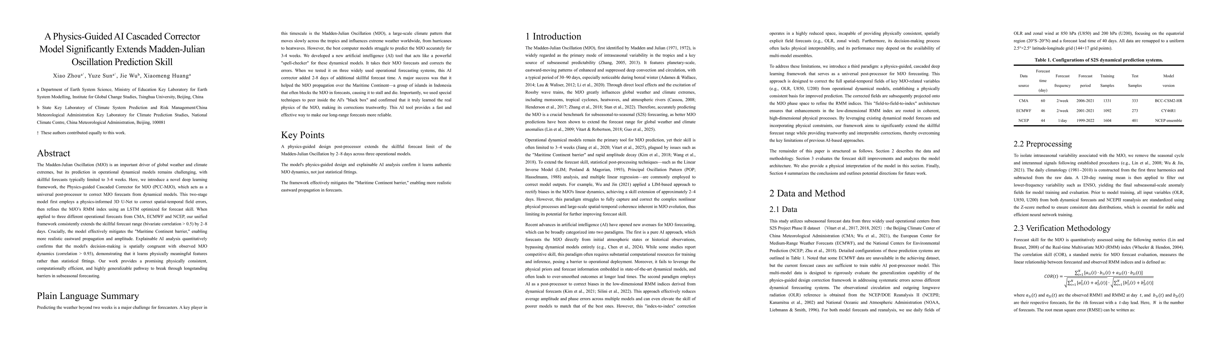 Thumbnail for A Physics-Guided AI Cascaded Corrector Model Significantly Extends
  Madden-Julian Oscillation Prediction Skill