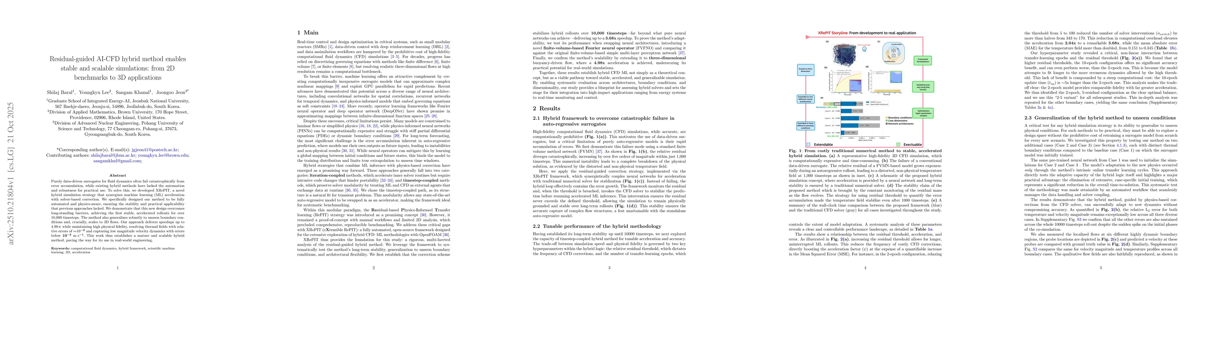 Thumbnail for Residual-guided AI-CFD hybrid method enables stable and scalable
  simulations: from 2D benchmarks to 3D applications