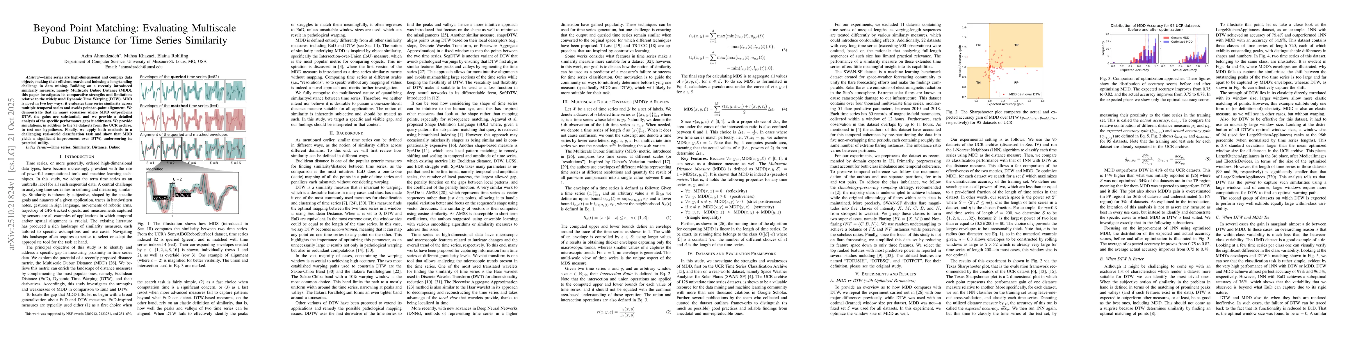 Thumbnail for Beyond Point Matching: Evaluating Multiscale Dubuc Distance for Time
  Series Similarity