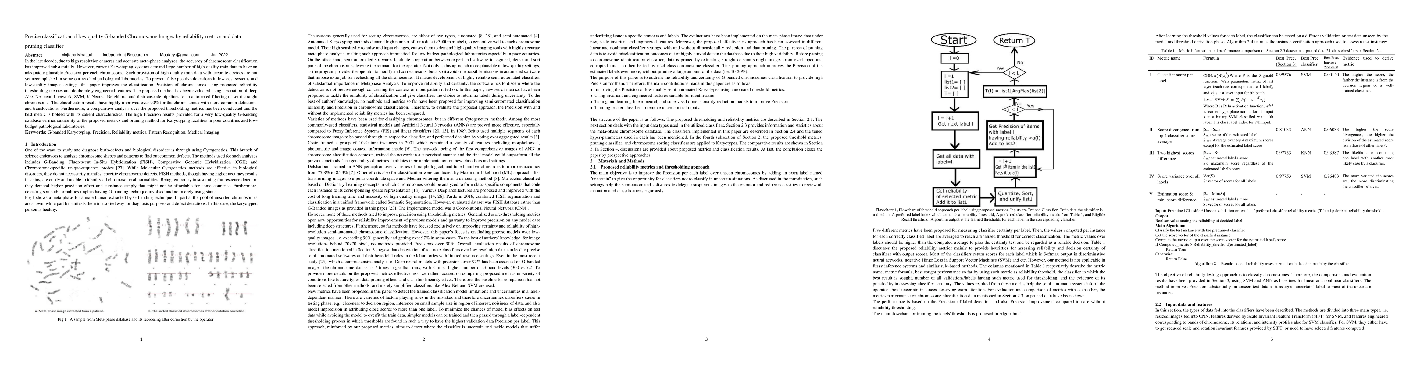 Thumbnail for Precise classification of low quality G-banded Chromosome Images by
  reliability metrics and data pruning classifier