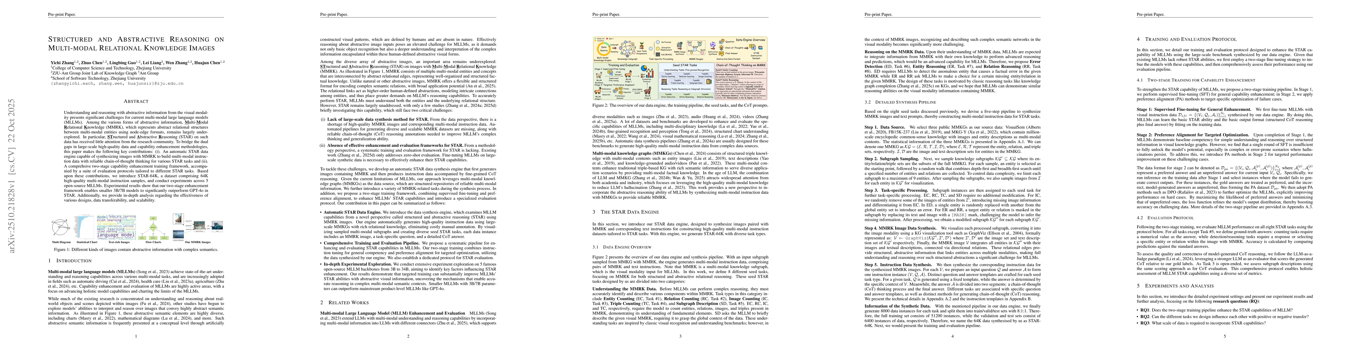 Thumbnail for Structured and Abstractive Reasoning on Multi-modal Relational Knowledge
  Images