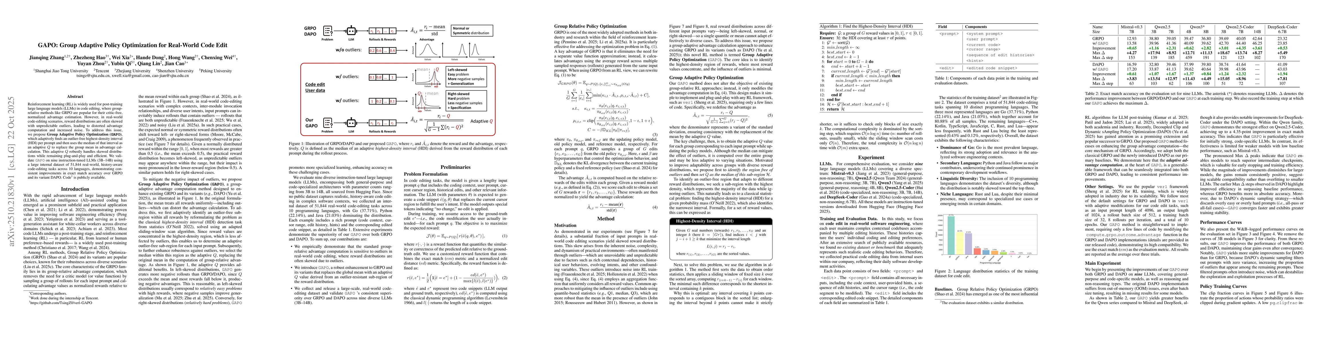 Thumbnail for GAPO: Group Adaptive Policy Optimization for Real-World Code Edit
