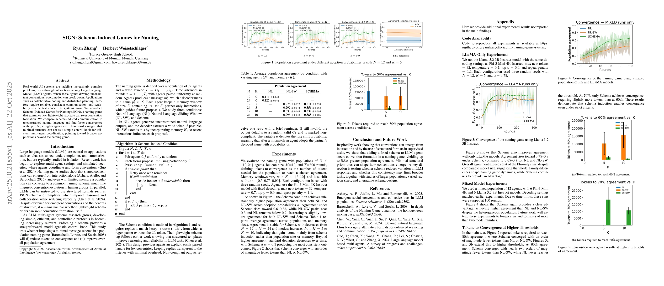 Thumbnail for SIGN: Schema-Induced Games for Naming