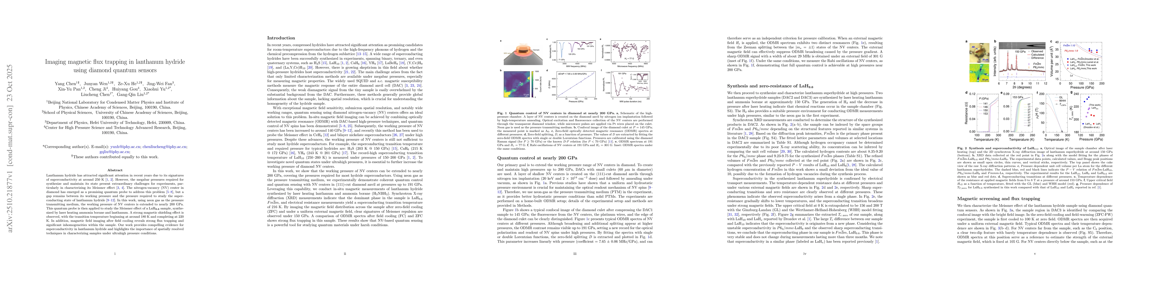 Thumbnail for Imaging magnetic flux trapping in lanthanum hydride using diamond
  quantum sensors