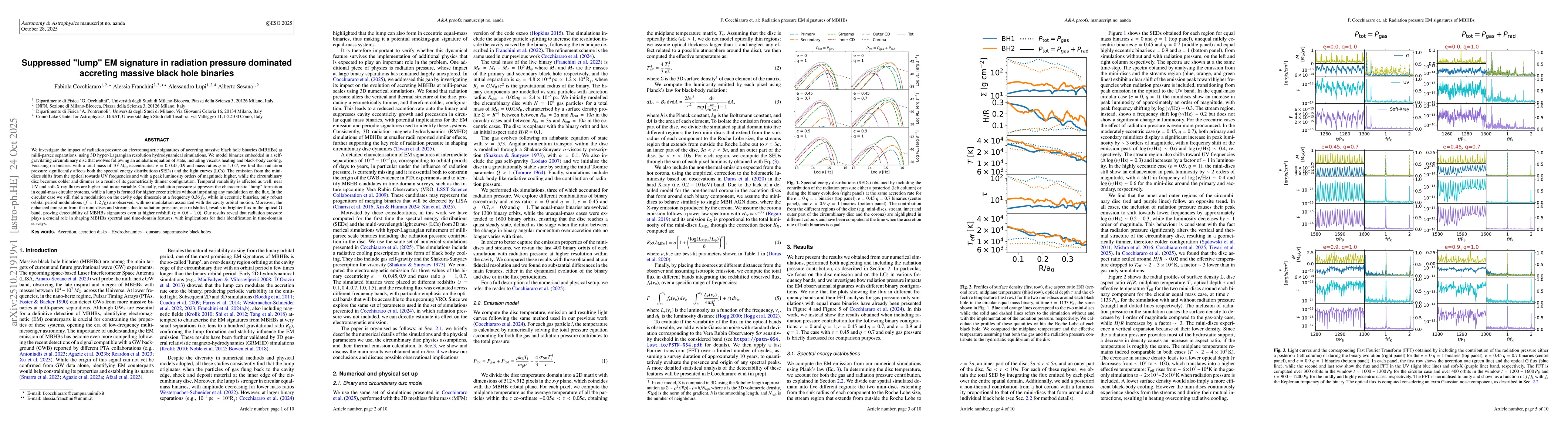 Thumbnail for Suppressed "lump" EM signature in radiation pressure dominated accreting
  massive black hole binaries