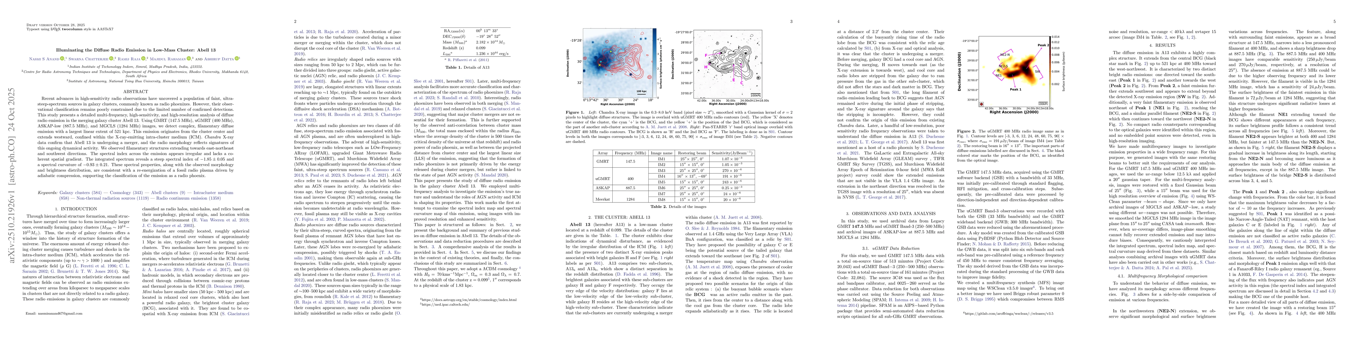 Thumbnail for Illuminating the Diffuse Radio Emission in Low-Mass Cluster: Abell 13