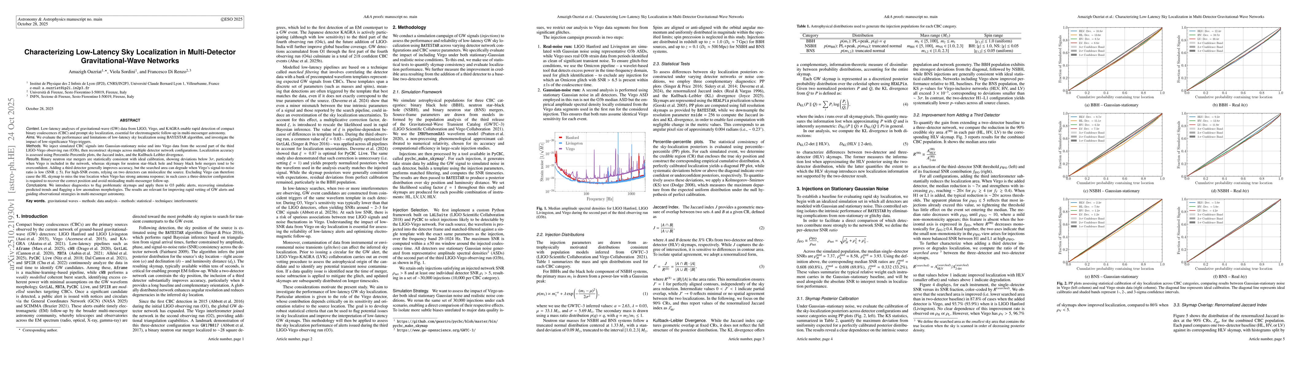 Thumbnail for Characterizing Low-Latency Sky Localization in Multi-Detector
  Gravitational-Wave Networks