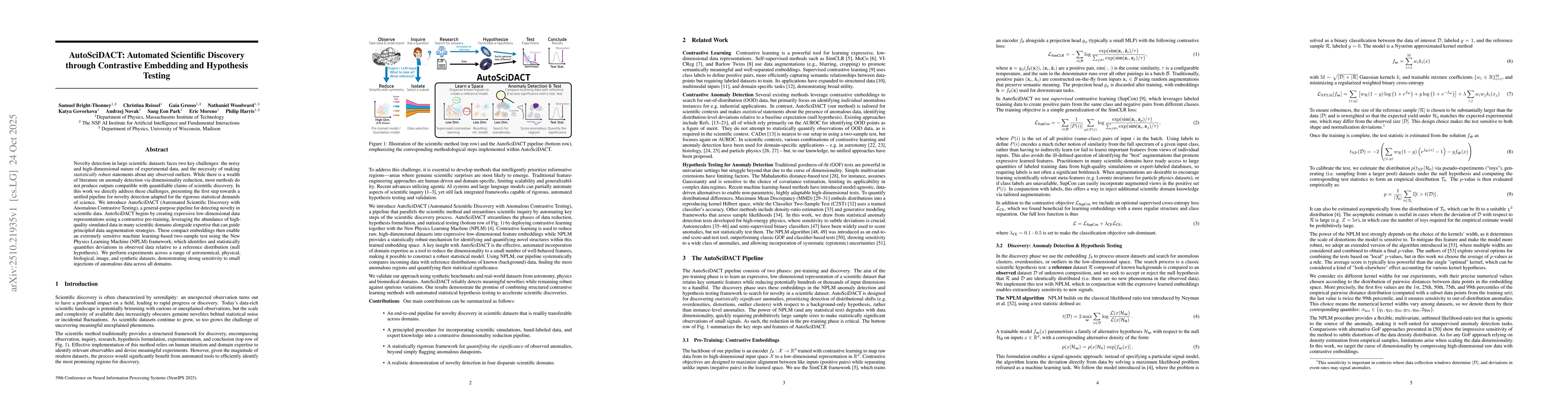 Thumbnail for AutoSciDACT: Automated Scientific Discovery through Contrastive
  Embedding and Hypothesis Testing