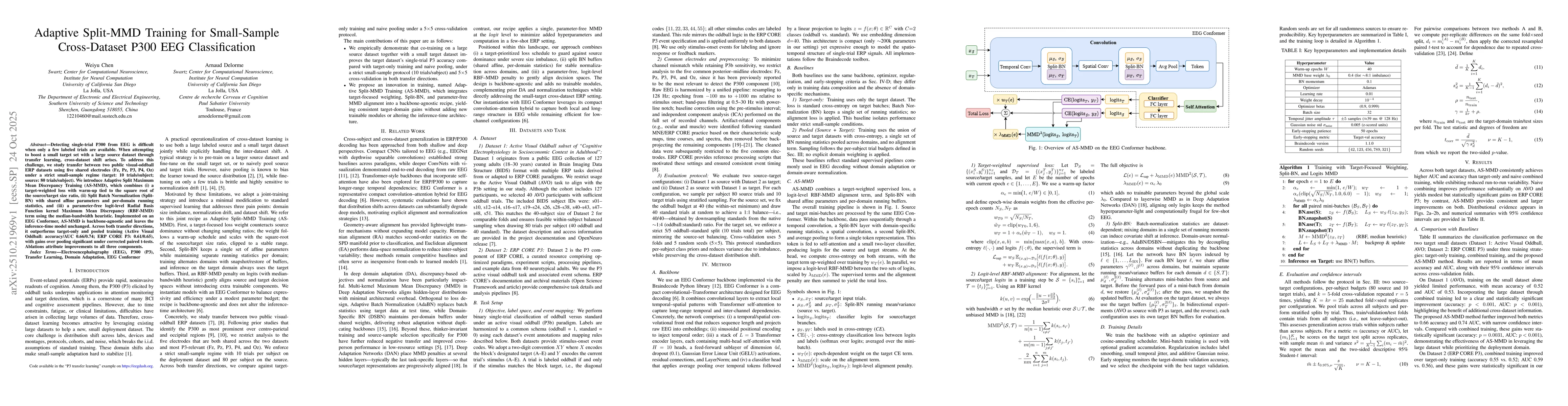 Thumbnail for Adaptive Split-MMD Training for Small-Sample Cross-Dataset P300 EEG
  Classification