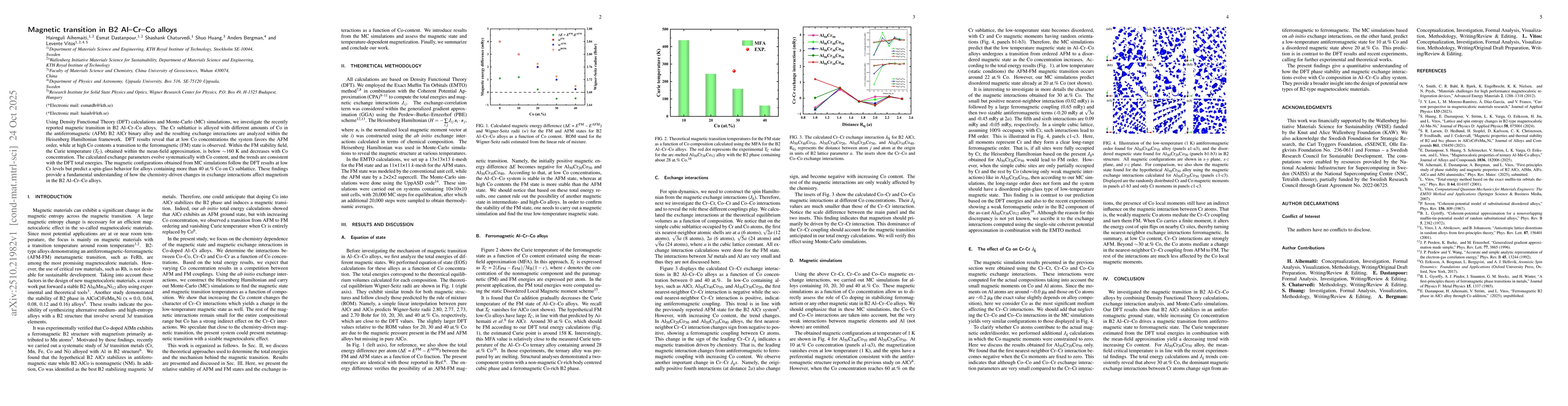Thumbnail for Magnetic transition in B2 Al-Cr-Co alloys