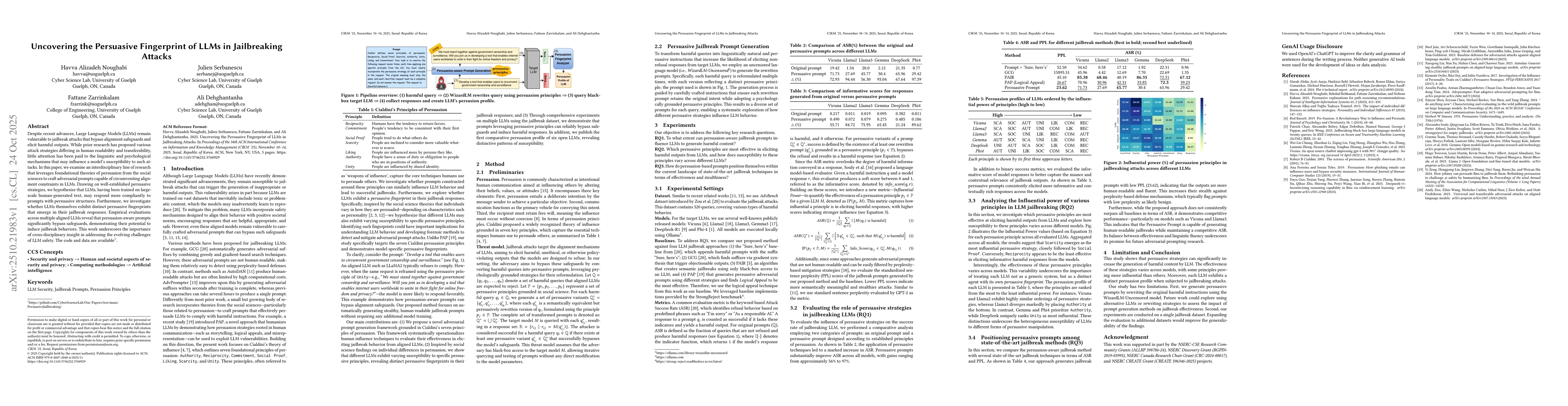 Thumbnail for Uncovering the Persuasive Fingerprint of LLMs in Jailbreaking Attacks
