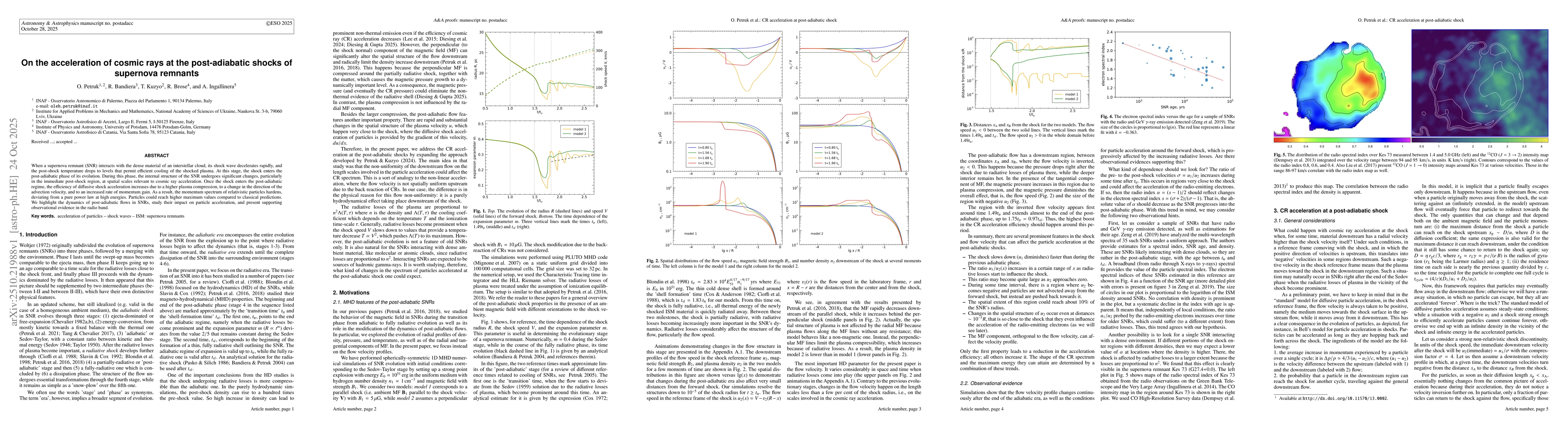 Thumbnail for On the acceleration of cosmic rays at the post-adiabatic shocks of
  supernova remnants