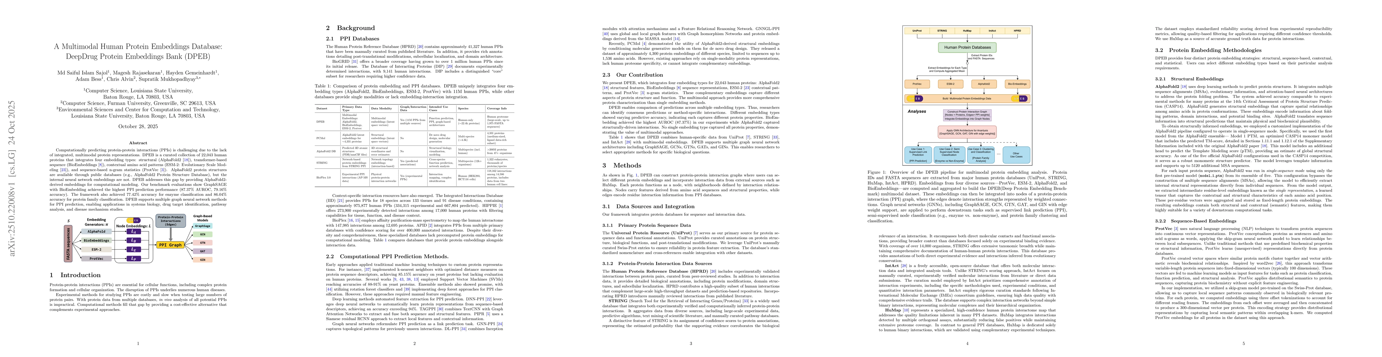 Thumbnail for A Multimodal Human Protein Embeddings Database: DeepDrug Protein
  Embeddings Bank (DPEB)