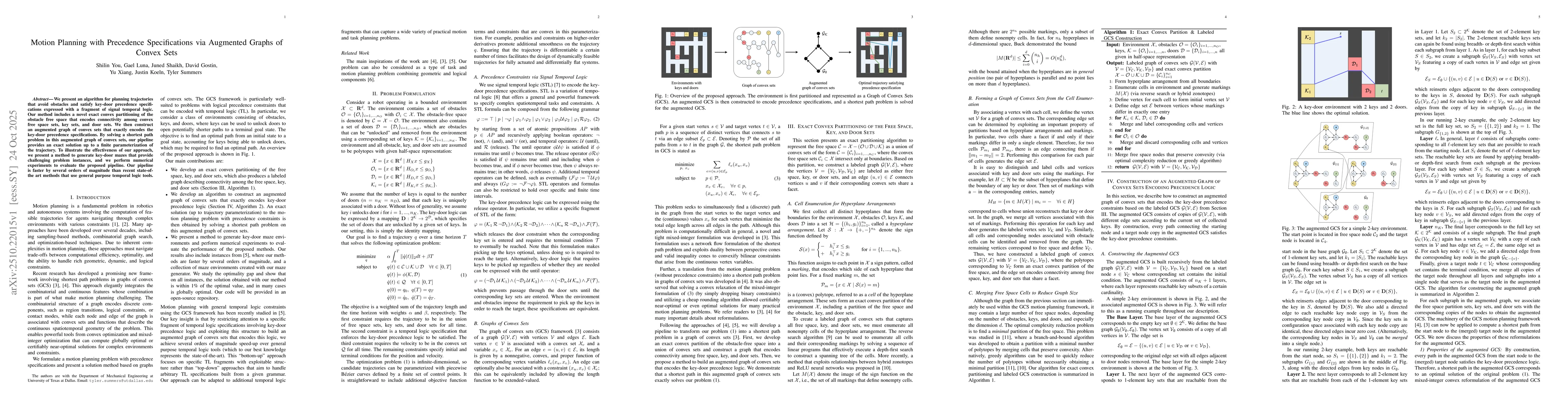 Thumbnail for Motion Planning with Precedence Specifications via Augmented Graphs of
  Convex Sets