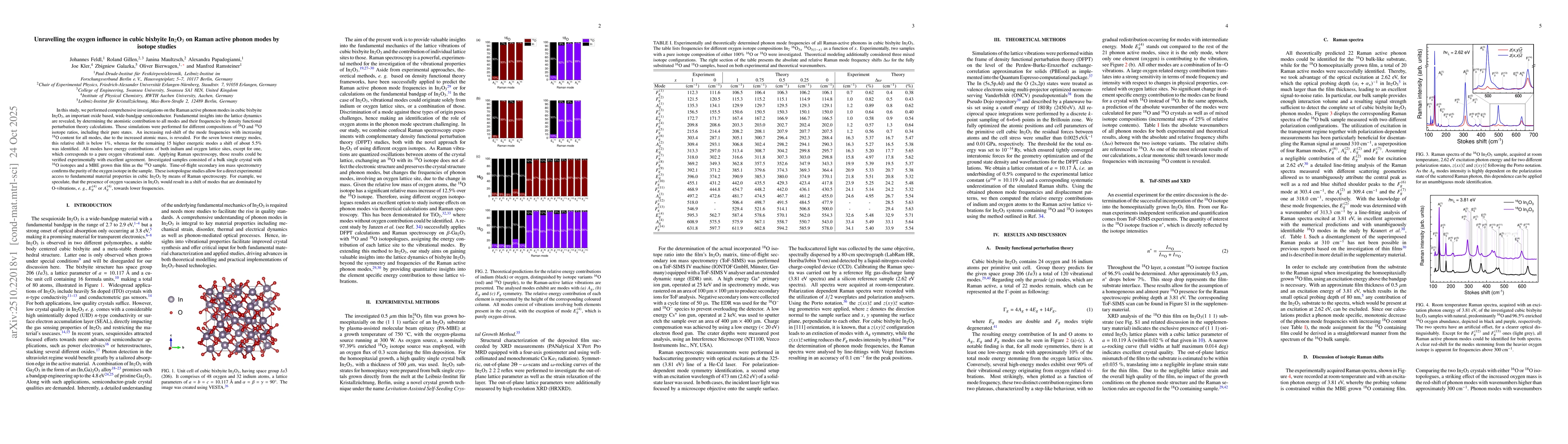 Thumbnail for Unravelling the oxygen influence in cubic bixbyite In$_2$O$_3$ on Raman
  active phonon modes by isotope studies