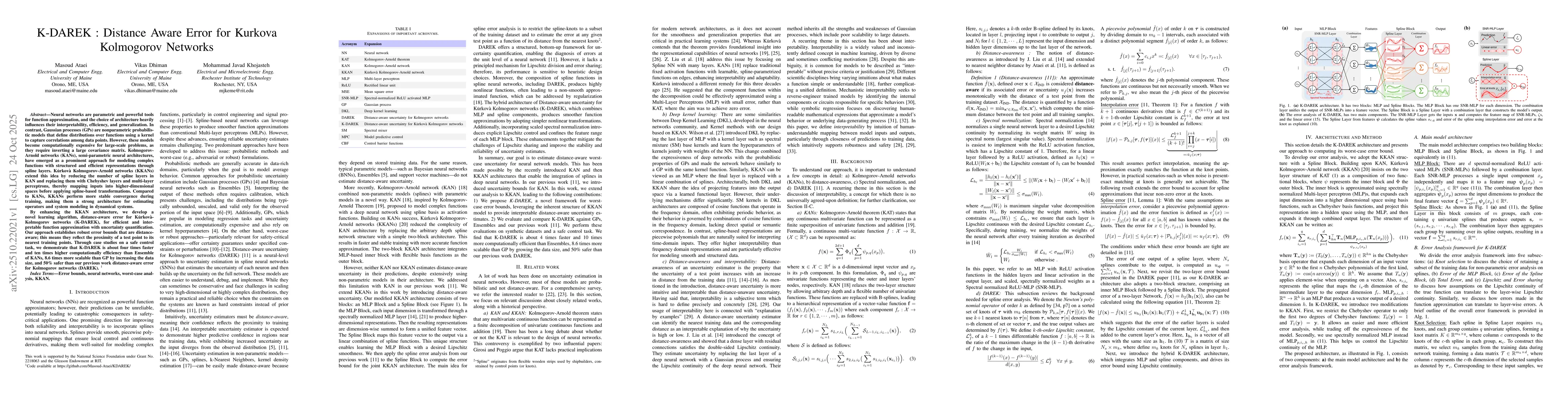 Thumbnail for K-DAREK: Distance Aware Error for Kurkova Kolmogorov Networks