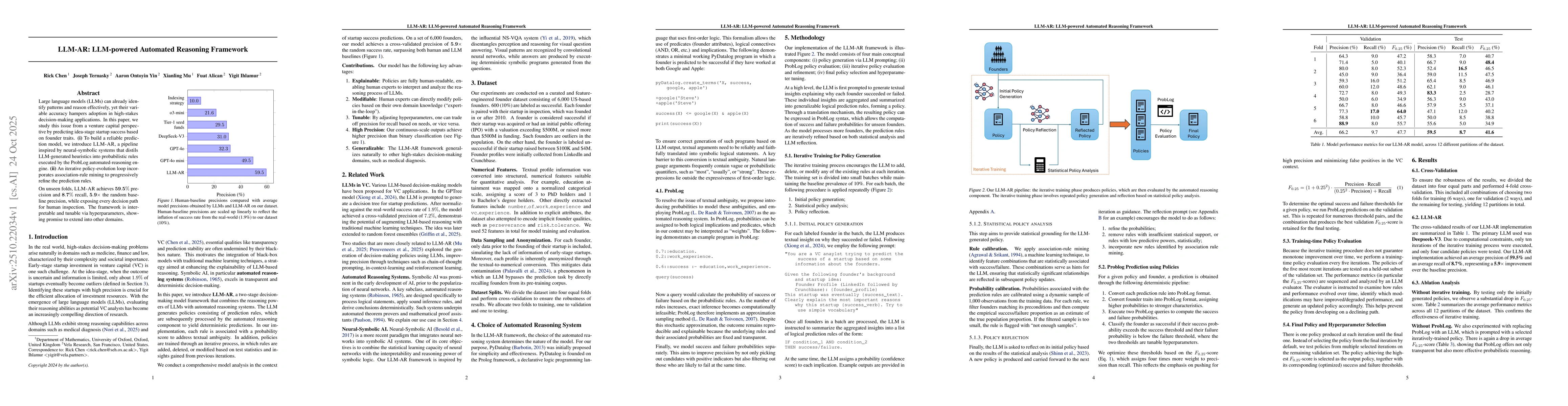 Thumbnail for LLM-AR: LLM-powered Automated Reasoning Framework