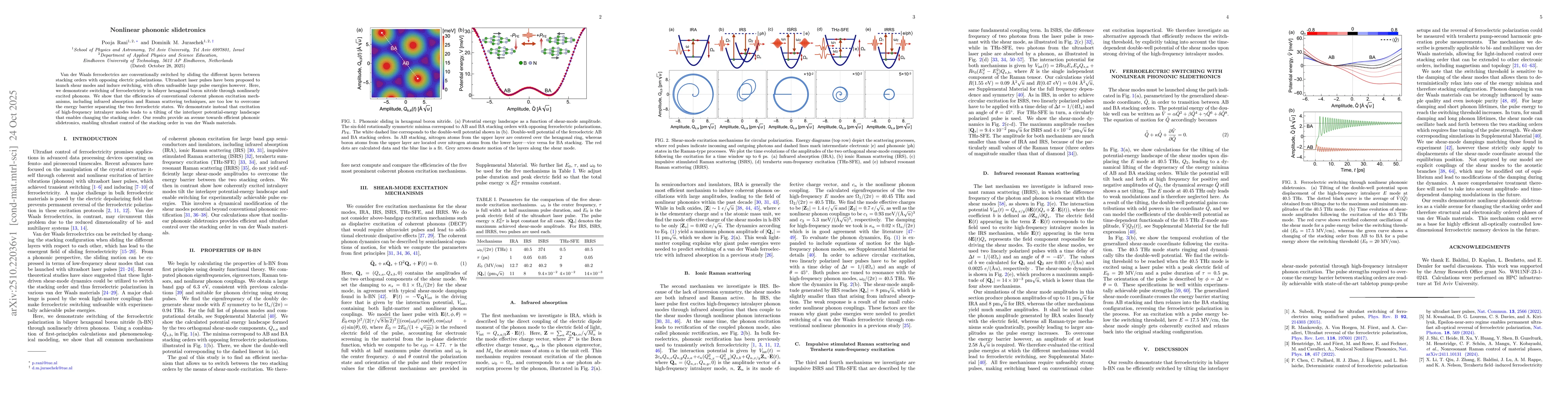 Thumbnail for Nonlinear phononic slidetronics