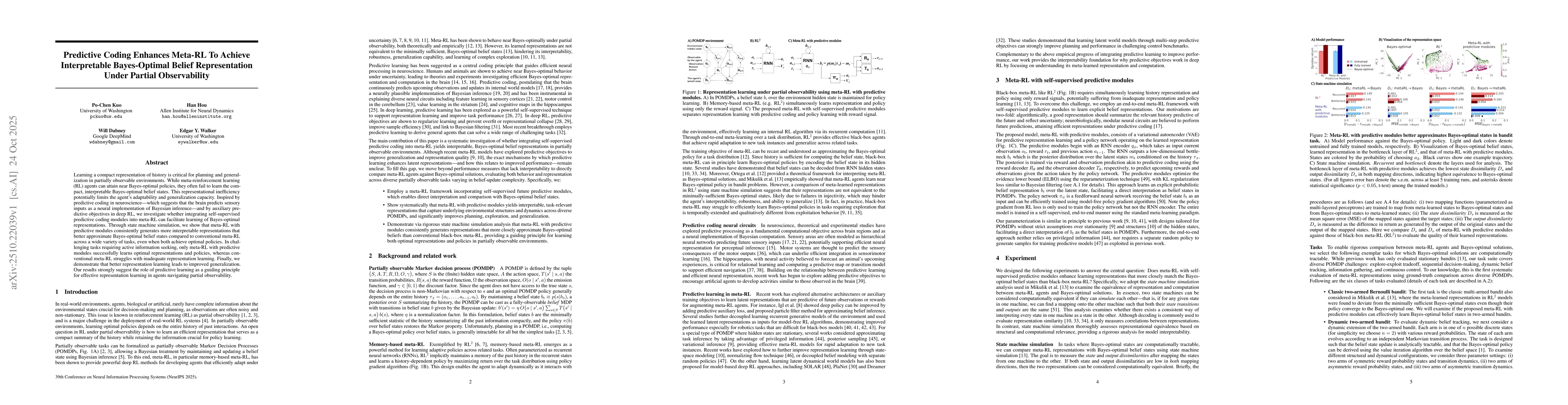 Thumbnail for Predictive Coding Enhances Meta-RL To Achieve Interpretable
  Bayes-Optimal Belief Representation Under Partial Observability
